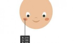 ai画带你吃瓜,带你领略科技与美食的完美融合